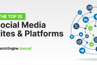 The Top 10 Social Media Sites & Platforms