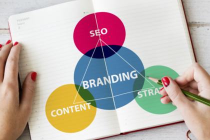 Why Search Marketing & Branding Need Each Other