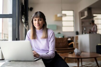 401(k) Contribution Limits In 2025