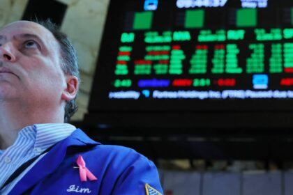 The Stock Market Has Erased Its 2025 Losses: Why It’s Time To Be Careful