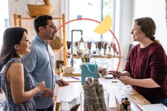 Partnership vs. Corporation | Bankrate