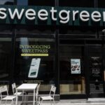 Sweetgreen Layoffs: Cutting Support Staff, Ripple Fries