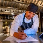 How To Write A Business Plan For A Small Business