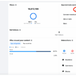 This one Facebook post made me $3,390.