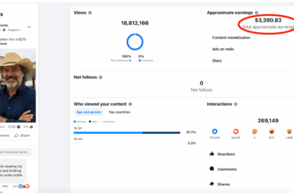 This one Facebook post made me $3,390.