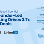 From Invisible to Influential: How Founder-Led Marketing Drives 3.7x Larger Deals
