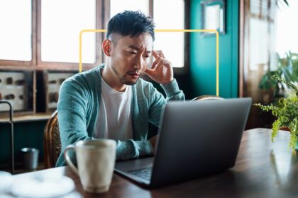 CD Investing: The Pros And Cons