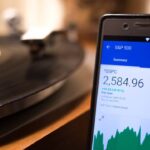 What Is The S&P 500?